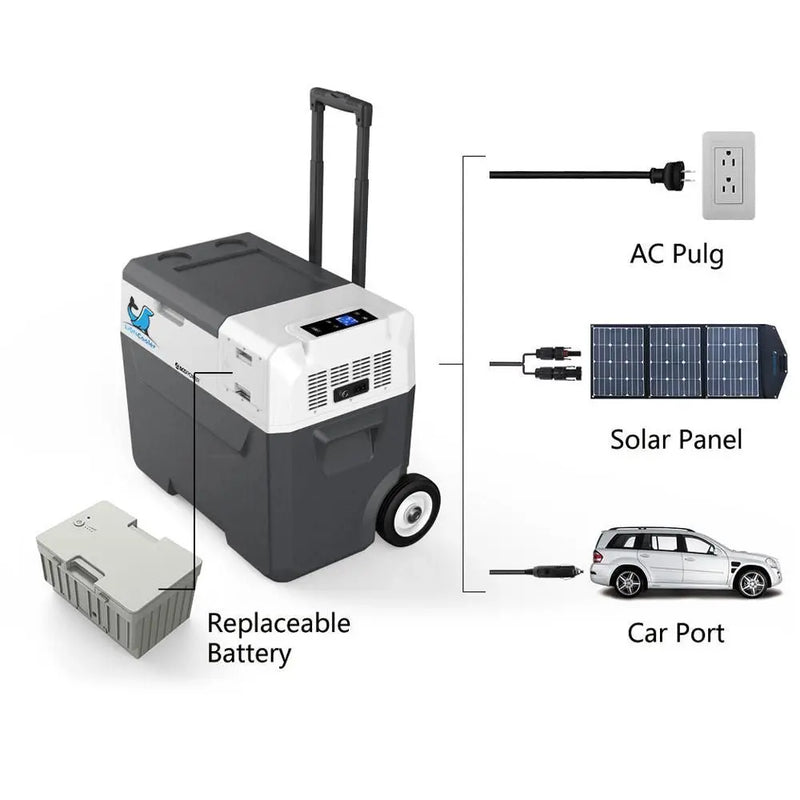 LiONCooler Combo, X50A Portable Solar Fridge/Freezer (52 Quarts) and 90W Solar Panel - Starttech Online Market