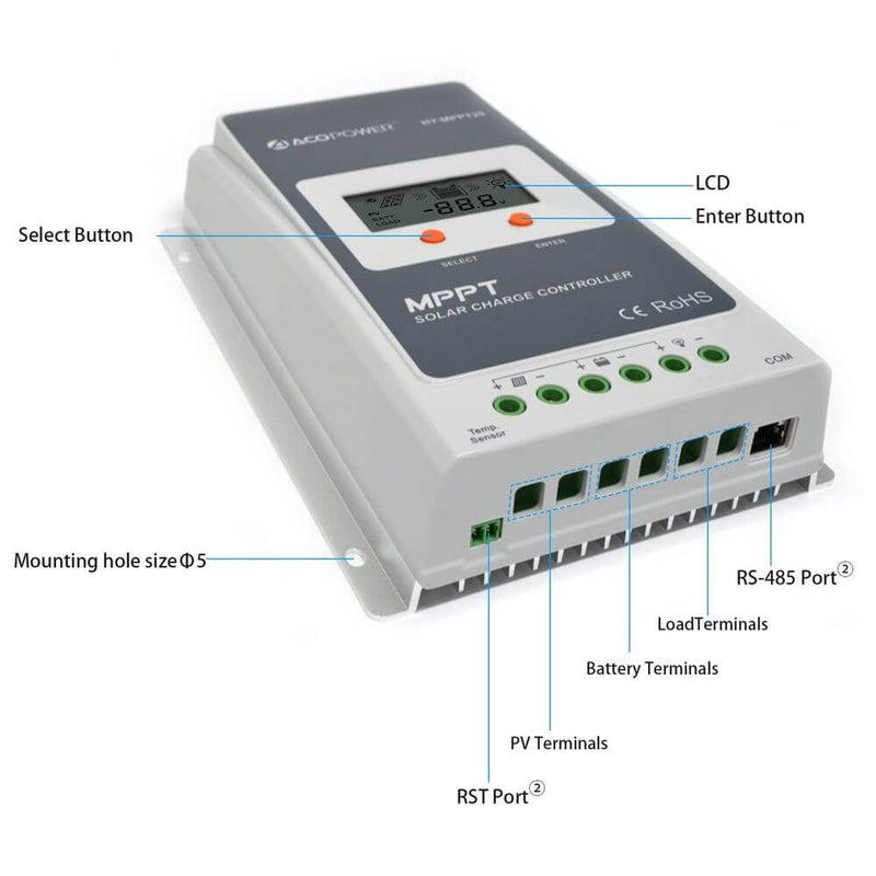 ACOPOWER 20A MPPT Solar Charge Controller with Remote Meter MT-50 - Starttech Online Market