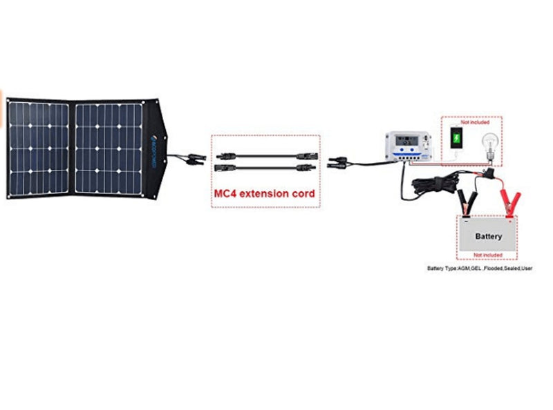 ACOPOWER 20FT/14AWG Solar Extension Cable with MC-4 Female and Male connectors - Starttech Online Market