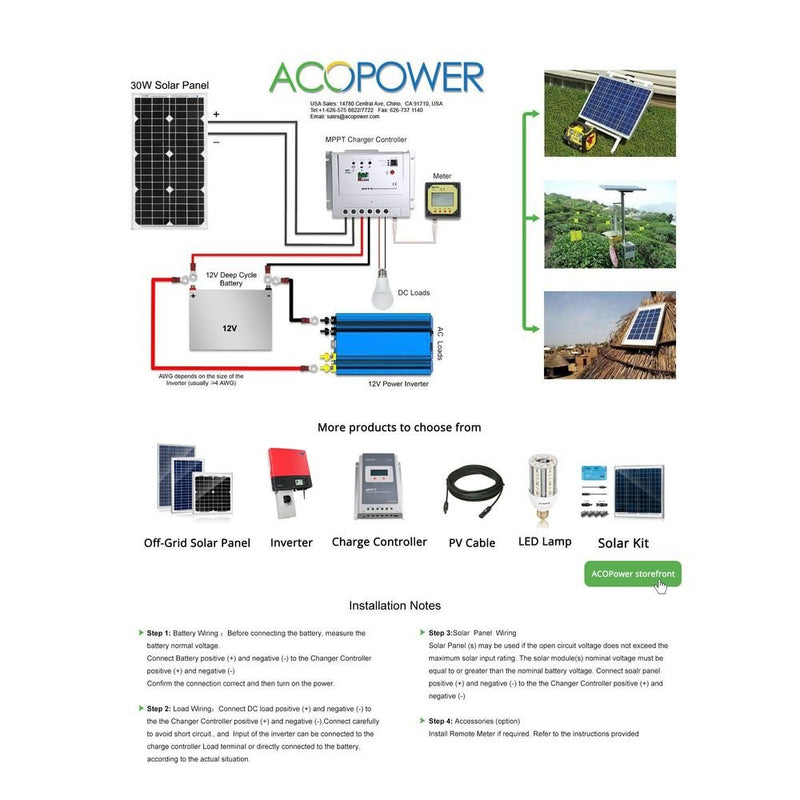 ACOPOWER 30 Watts Mono Solar Panel, 12V - Starttech Online Market