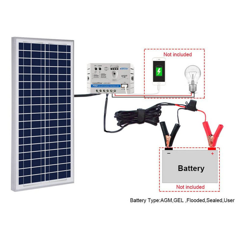 ACOPOWER 35W 12V Solar Charger Kit, 5A Charge Controller with Alligator Clips - Starttech Online Market