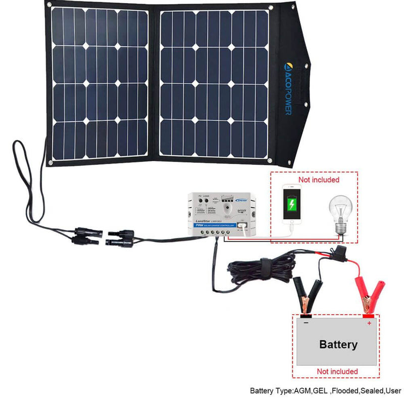 ACOPOWER 70W Portable Solar Suitcase with 5A Charge Controller - Starttech Online Market