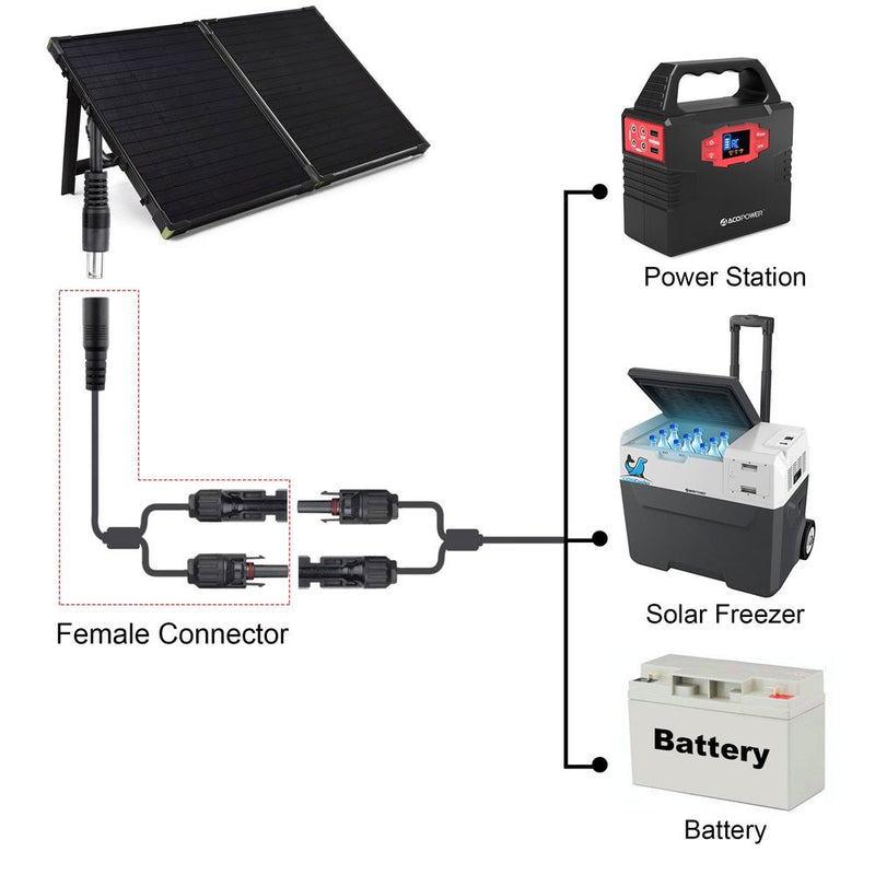 ACOPOWER DC 8mm Female to MC4 Connector Adapter Cable - Starttech Online Market