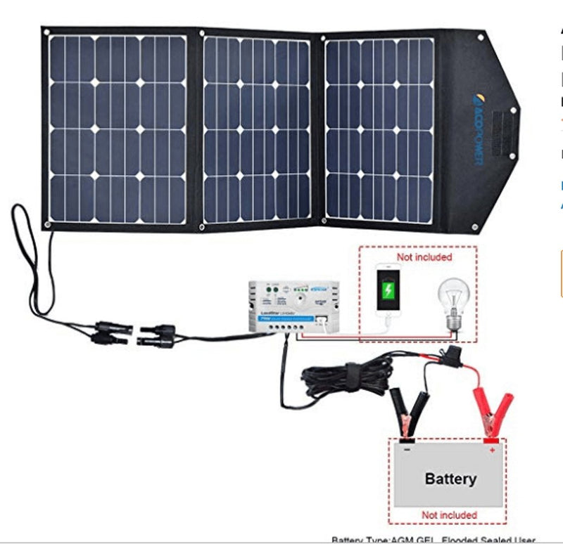 ACOPOWER LTK 105W Foldable Solar Panel Kit, w/ 10A Charge Controller - Starttech Online Market