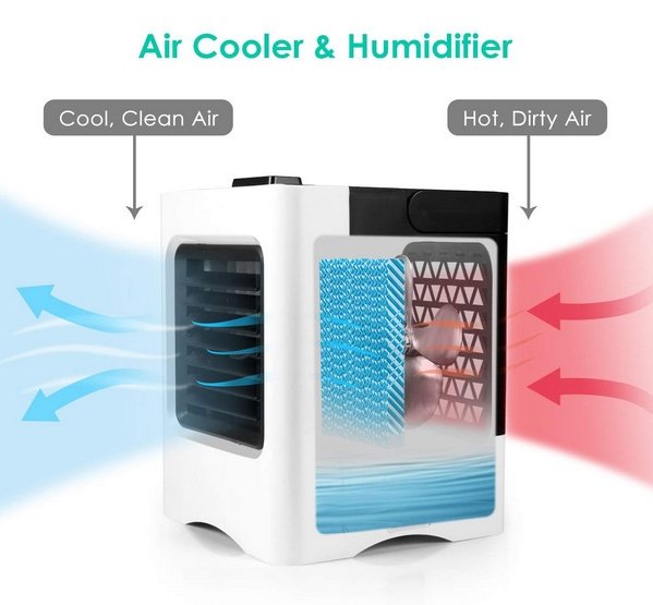 Small Office Portable Air Conditioning Fan Summer Mini Air Cooler - Starttech Online Market