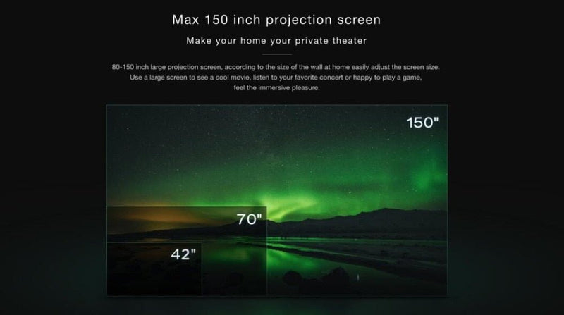 Xiaomi Mijia Laser Projector TV Global Version 4K Full HD 150 Inch Bluetooth 4.0 Wifi 2.4/5GHz DOLBY DTS 3D Home Movie Theater - Starttech Online Market